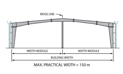 Systems-1